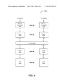 THROUGHPUT-AWARE SOFTWARE PIPELINING FOR HIGHLY MULTI-THREADED SYSTEMS diagram and image