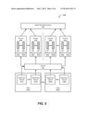 THROUGHPUT-AWARE SOFTWARE PIPELINING FOR HIGHLY MULTI-THREADED SYSTEMS diagram and image