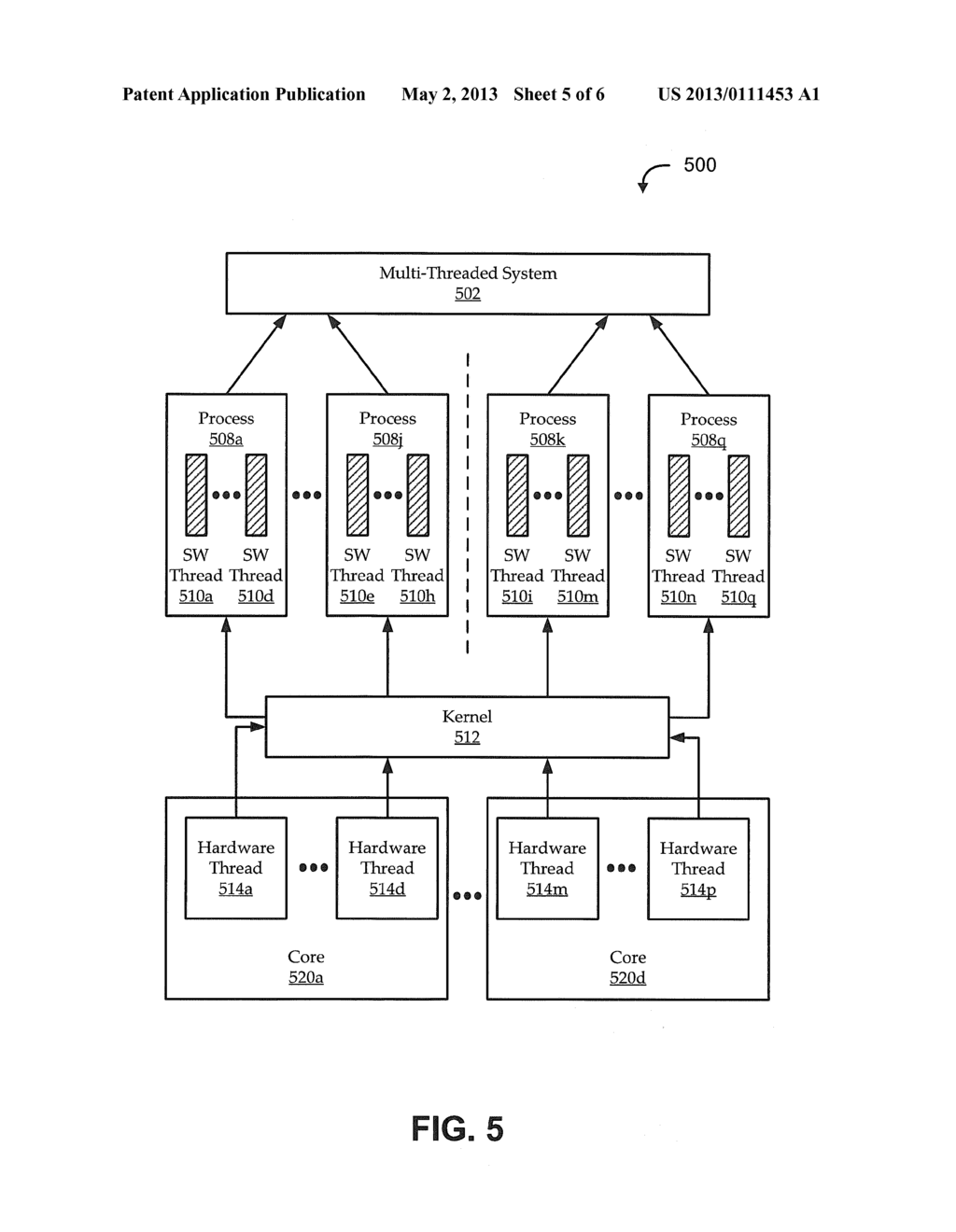 THROUGHPUT-AWARE SOFTWARE PIPELINING FOR HIGHLY MULTI-THREADED SYSTEMS - diagram, schematic, and image 06