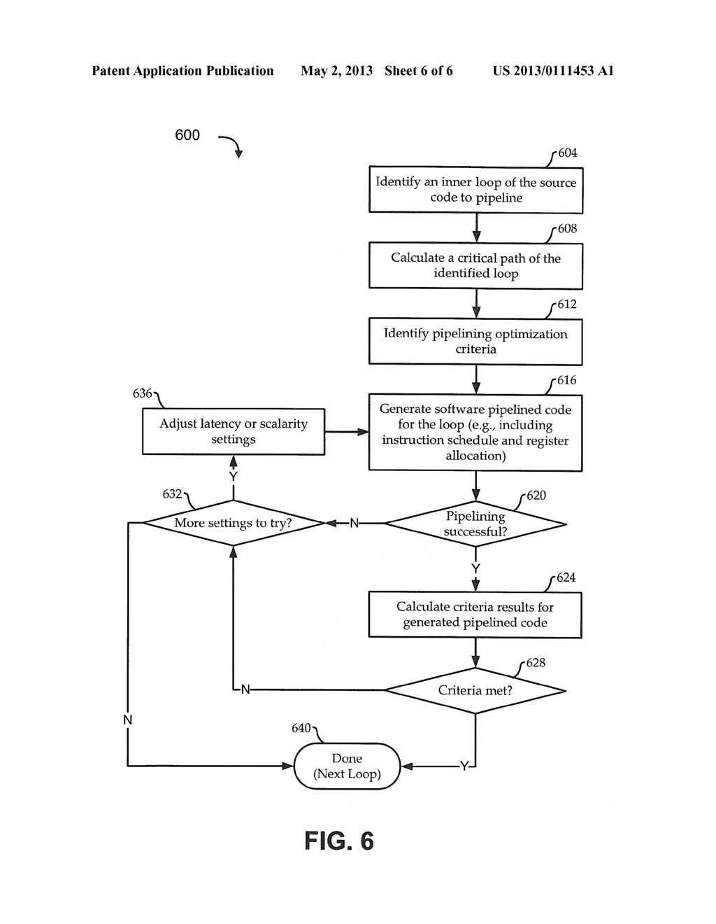 THROUGHPUT-AWARE SOFTWARE PIPELINING FOR HIGHLY MULTI-THREADED SYSTEMS - diagram, schematic, and image 07