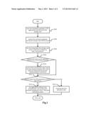 METHOD AND SYSTEM FOR INSTALLING [[A]] TERMINAL EQUIPMENT diagram and image