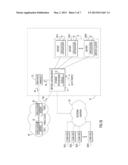 Dynamic Server Farms diagram and image