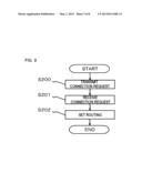 PROGRAM PROCESSING METHOD, PROGRAM PROCESSING APPARATUS, AND COMPUTER     PROGRAM diagram and image