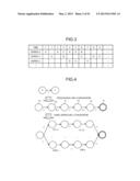 COLLATION DEVICE, COLLATION PROGRAM AND COLLATION METHOD diagram and image