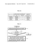 COLLATION DEVICE, COLLATION PROGRAM AND COLLATION METHOD diagram and image