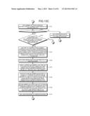 COLLATION DEVICE, COLLATION PROGRAM AND COLLATION METHOD diagram and image