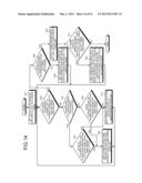 COLLATION DEVICE, COLLATION PROGRAM AND COLLATION METHOD diagram and image