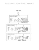 COLLATION DEVICE, COLLATION PROGRAM AND COLLATION METHOD diagram and image