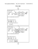 COLLATION DEVICE, COLLATION PROGRAM AND COLLATION METHOD diagram and image