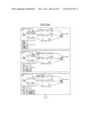 COLLATION DEVICE, COLLATION PROGRAM AND COLLATION METHOD diagram and image