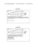 COLLATION DEVICE, COLLATION PROGRAM AND COLLATION METHOD diagram and image