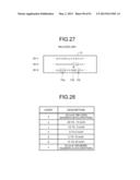 COLLATION DEVICE, COLLATION PROGRAM AND COLLATION METHOD diagram and image