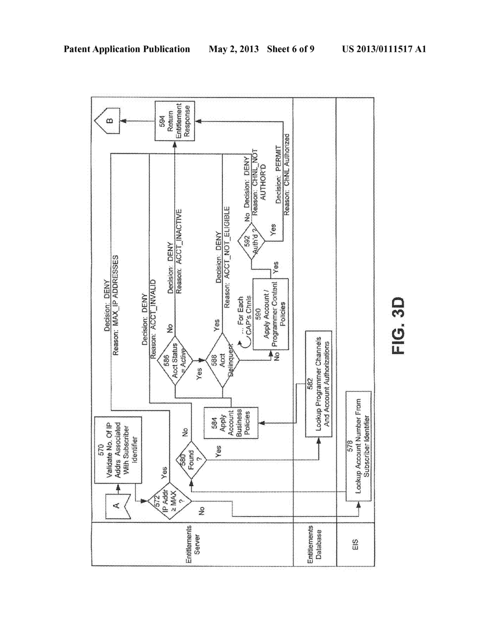 SYSTEM AND METHOD FOR MANAGING ENTITLEMENTS TO DATA OVER A NETWORK - diagram, schematic, and image 07