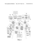 Exchange Value Engine diagram and image