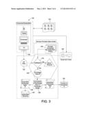 Exchange Value Engine diagram and image