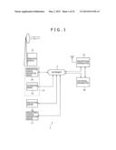 REPRODUCTION APPARATUS, REPRODUCTION METHOD, AND PROGRAM diagram and image