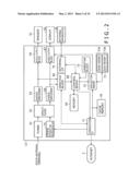 REPRODUCTION APPARATUS, REPRODUCTION METHOD, AND PROGRAM diagram and image