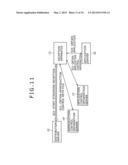 REPRODUCTION APPARATUS, REPRODUCTION METHOD, AND PROGRAM diagram and image