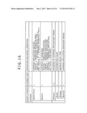 REPRODUCTION APPARATUS, REPRODUCTION METHOD, AND PROGRAM diagram and image