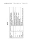 REPRODUCTION APPARATUS, REPRODUCTION METHOD, AND PROGRAM diagram and image