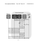 TECHNIQUES FOR CONTROLLING AUTHENTICATION diagram and image