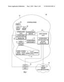 Mechanisms to Use Network Session Identifiers for Software-As-A-Service     Authentication diagram and image