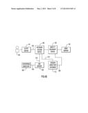 Mechanisms to Use Network Session Identifiers for Software-As-A-Service     Authentication diagram and image