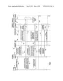 Mechanisms to Use Network Session Identifiers for Software-As-A-Service     Authentication diagram and image