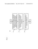 METHOD AND APPARATUS FOR PROVIDING AUTHENTICATION USING HASHED PERSONALLY     IDENTIFIABLE INFORMATION diagram and image