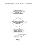 SYSTEMS AND METHODS FOR CREATING A USER CREDENTIAL AND AUTHENTICATION     USING THE CREATED USER CREDENTIAL diagram and image