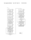 COMPUTING SECURITY MECHANISM diagram and image