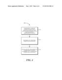 COMPUTING SECURITY MECHANISM diagram and image