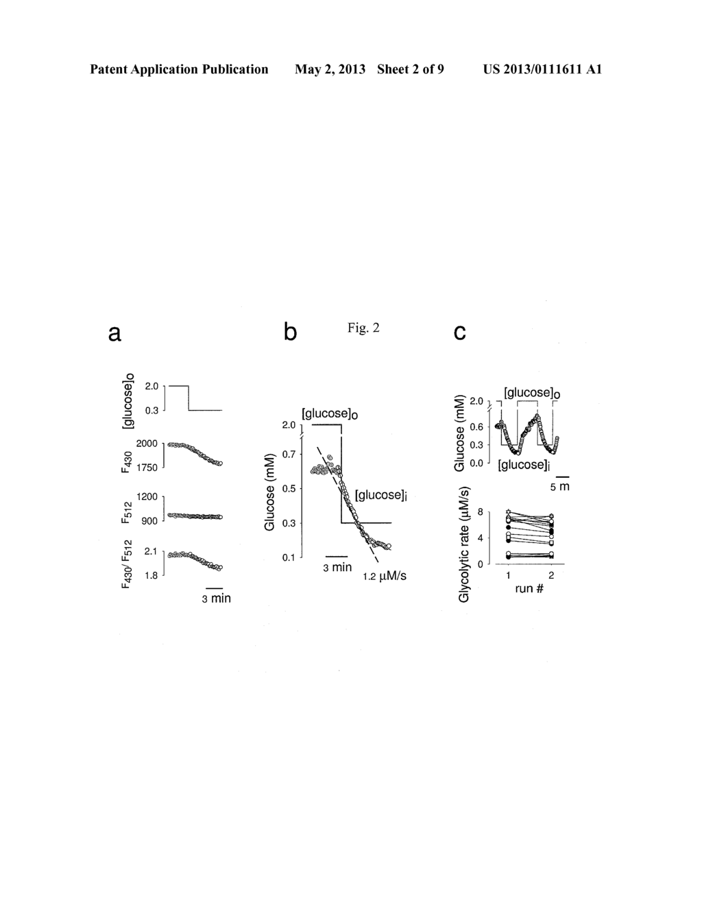 METHOD TO MEASURE THE METABOLIC RATE OR RATE OF GLUCOSE CONSUMPTION OF     CELLS OR TISSUES WITH HIGH SPATIOTEMPORAL RESOLUTION USING A GLUCOSE     NANOSENSOR - diagram, schematic, and image 03