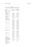 SWEET CORN HYBRID SEB6SH1102 AND PARENTS THEREOF diagram and image