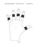 ATHLETIC GRIP ENHANCING FINGER GLOVES diagram and image