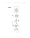 HAT WITH AUTOMATED SHUT-OFF FEATURE FOR ELECTRICAL DEVICES diagram and image