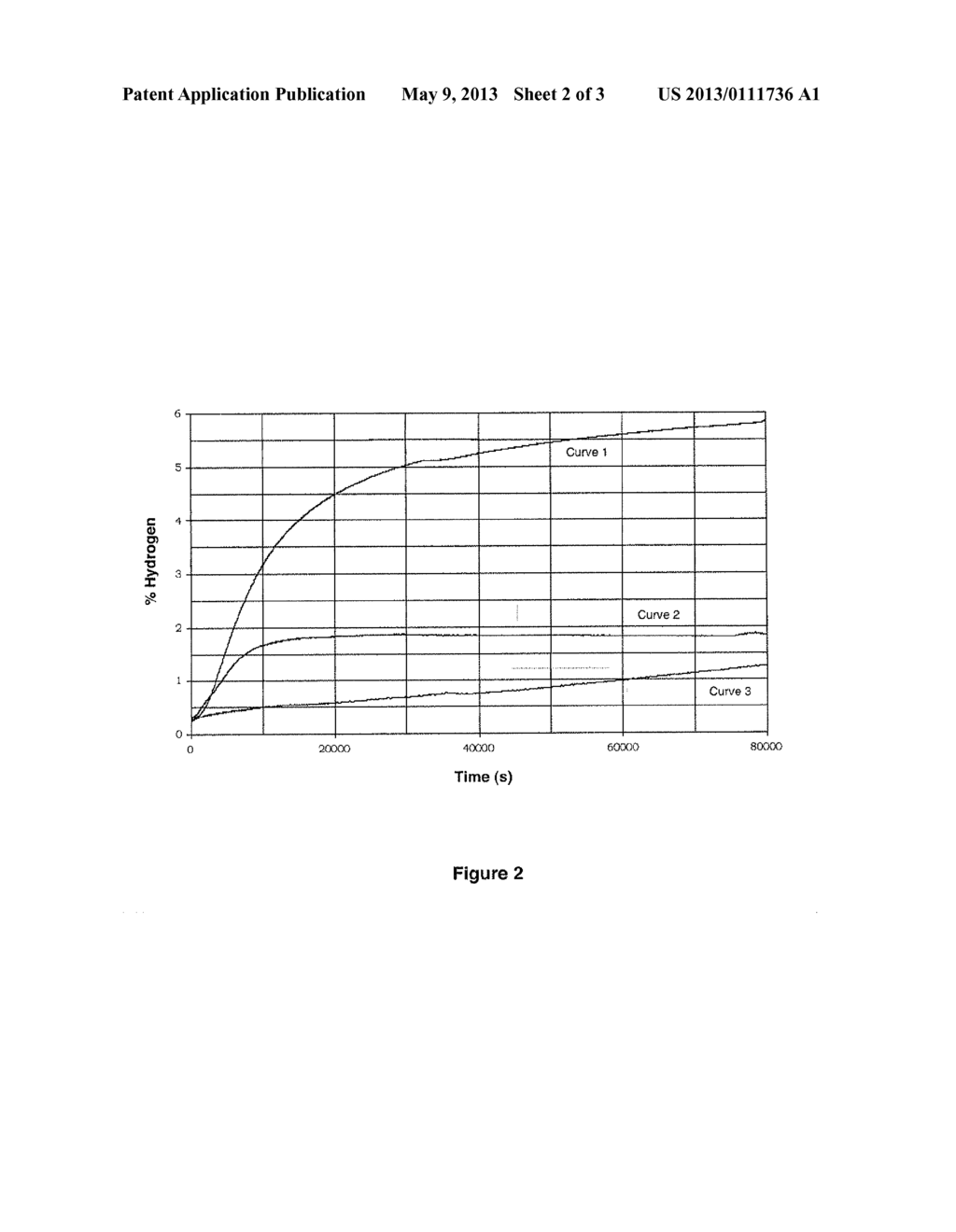 METHOD FOR PREPARING A MATERIAL FOR STORING HYDROGEN, INCLUDING AN EXTREME     PLASTIC DEFORMATION OPERATION - diagram, schematic, and image 03