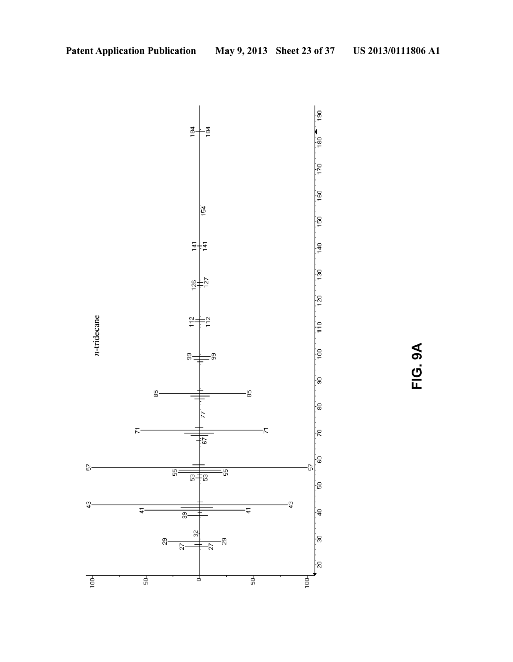 Methods and Compositions for the Recombinant Biosynthesis of N-Alkanes - diagram, schematic, and image 24