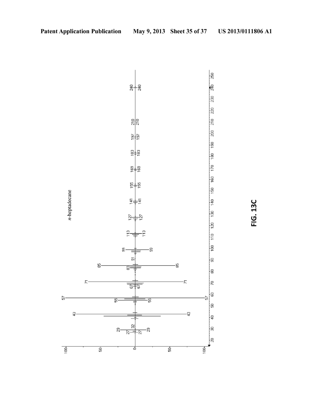 Methods and Compositions for the Recombinant Biosynthesis of N-Alkanes - diagram, schematic, and image 36