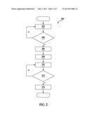 Electronically Heated NOx Adsorber Catalyst diagram and image