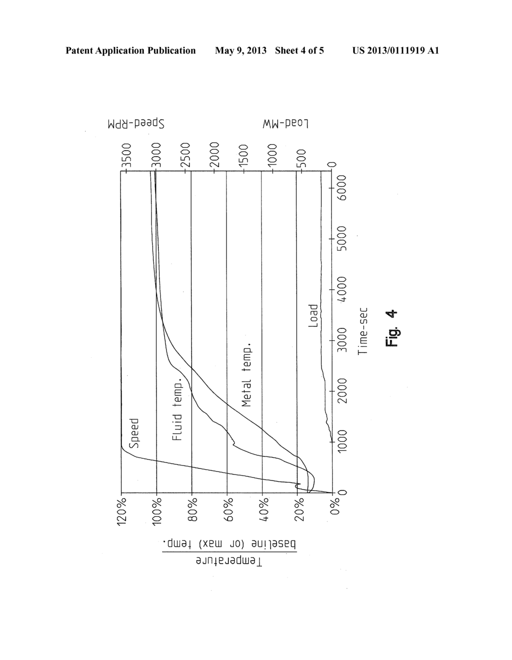 GAS TURBINE ENGINE WITH STRUCTURE FOR DIRECTING COMPRESSED AIR ON A BLADE     RING - diagram, schematic, and image 05