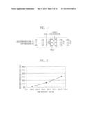 Heat Exchanger and Heat Pump Using Same diagram and image