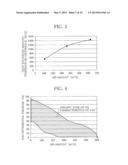 Heat Exchanger and Heat Pump Using Same diagram and image