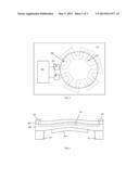 Chemical Sensor diagram and image