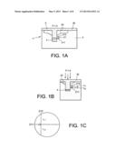 DEVICE FORMING A PRESSURE SENSOR, METHOD FOR PRODUCING SUCH A SENSOR AND     APPLICATION IN THE PRODUCTION OF A TOUCH SCREEN diagram and image