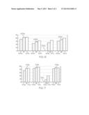 METHODS OF MANUFACTURING A GLASS SUBSTRATE diagram and image