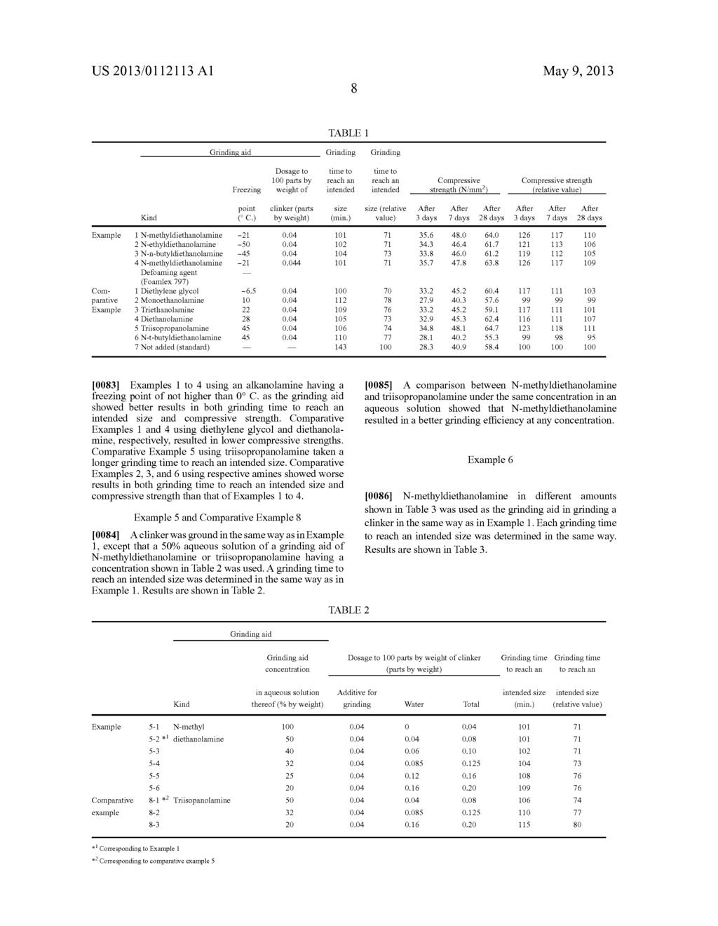 METHOD FOR PRODUCING HYDRAULIC POWDER - diagram, schematic, and image 09