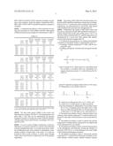 ACCELERATOR FOR HYDRAULIC BINDERS diagram and image