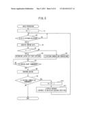 SEWING MACHINE AND NON-TRANSITORY COMPUTER-READABLE STORAGE MEDIUM STORING     SEWING MACHINE CONTROL PROGRAM diagram and image