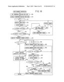 SEWING MACHINE AND NON-TRANSITORY COMPUTER-READABLE STORAGE MEDIUM STORING     SEWING MACHINE CONTROL PROGRAM diagram and image